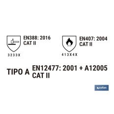 BLISTER G. SOLDADOR (PACK: 12 UDS)